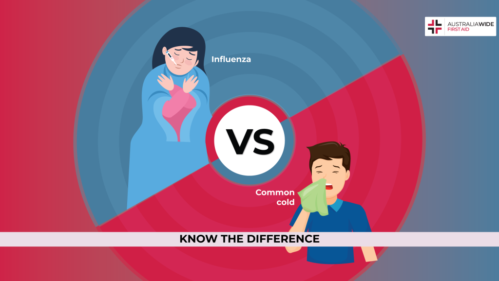 Common cold vs. Influenza: Know it clearly and treat it correctly