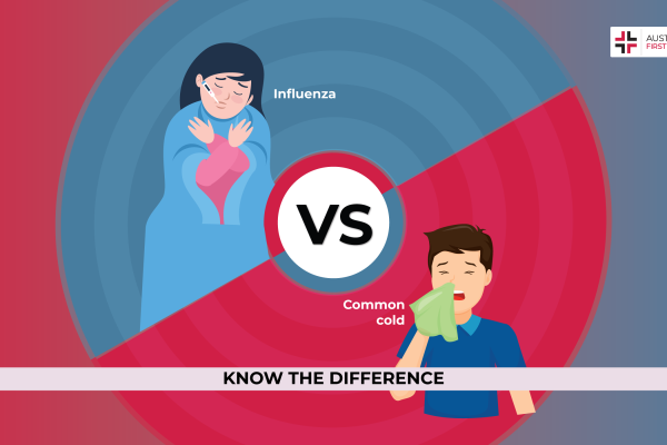 Common cold vs. Influenza: Know it clearly and treat it correctly